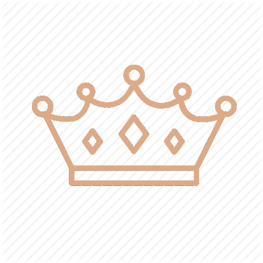 This the Brand Image